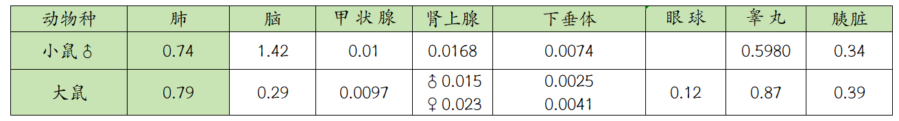 屏幕截图 2024-06-27 140401