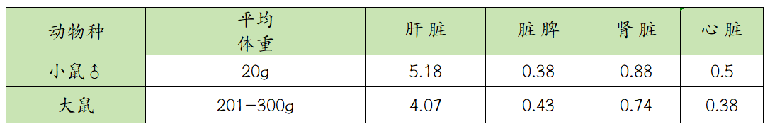 屏幕截图 2024-06-27 140123