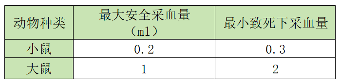 屏幕截图 2024-06-27 154356