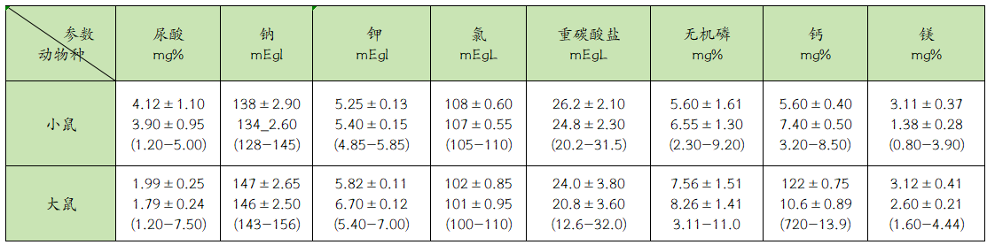 屏幕截图 2024-06-27 155813