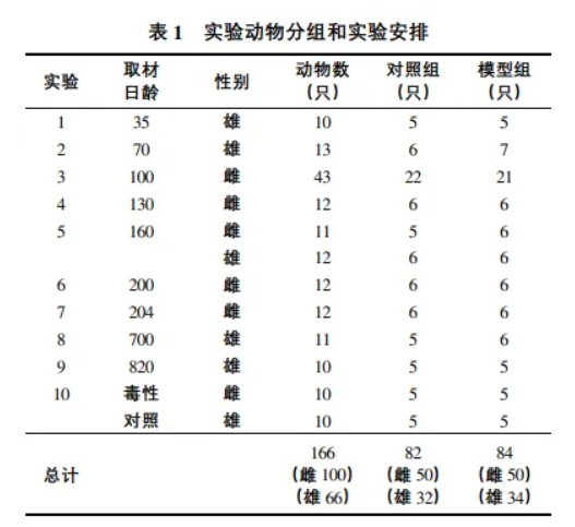 屏幕截图 2024-07-09 142113