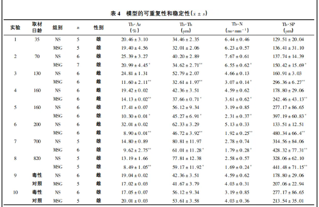 屏幕截图 2024-07-09 142346