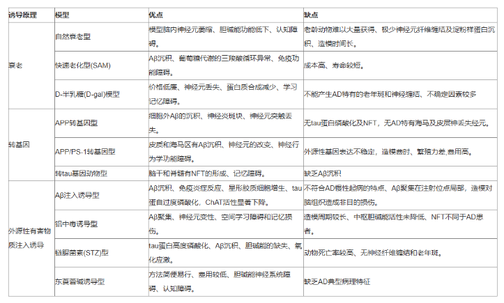 屏幕截图 2024-07-19 110149