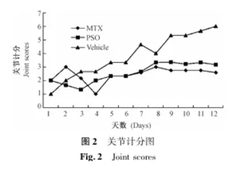 屏幕截图 2024-07-22 162840