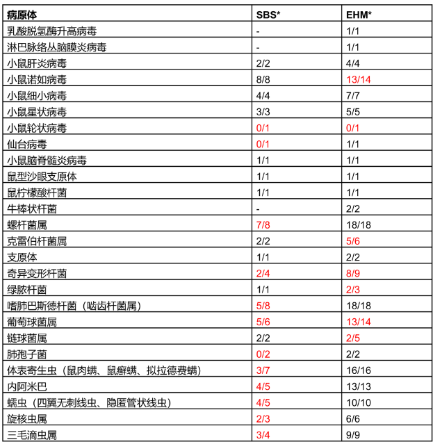 屏幕截图 2024-08-02 114146